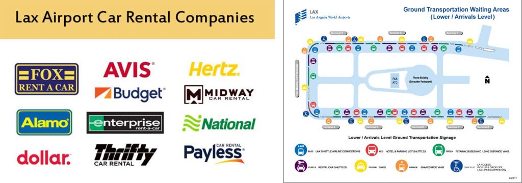 Car Rental Agencies Los Angeles International Airport LAX