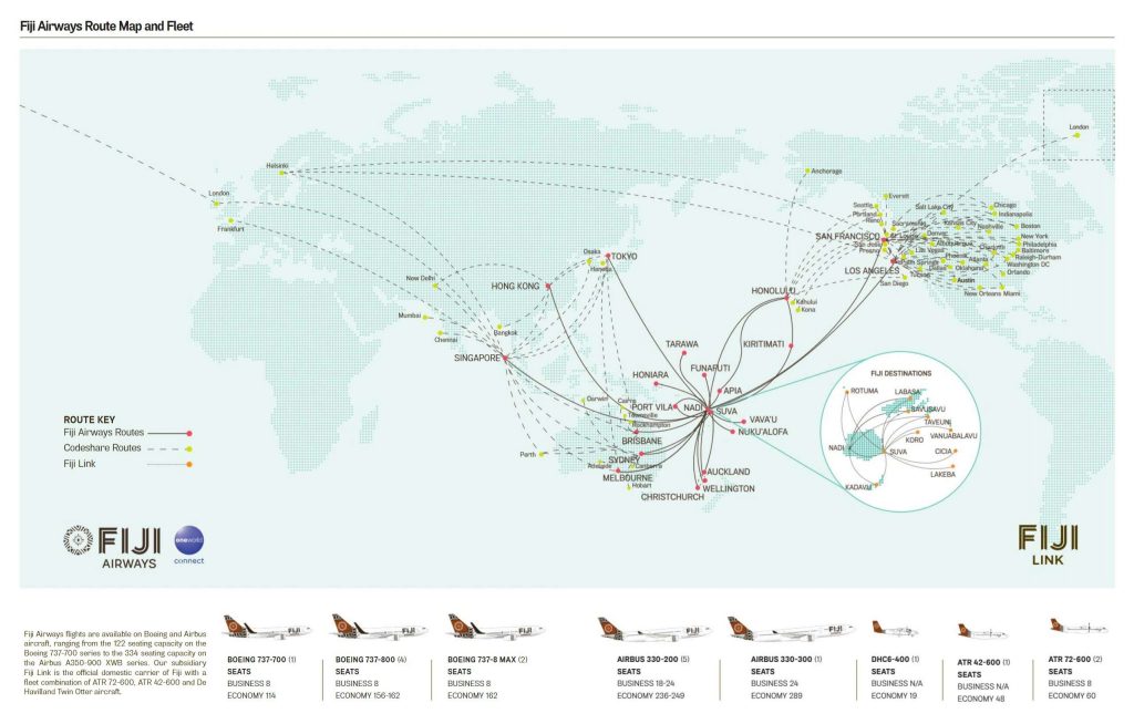 Fiji Airways at the Los Angeles International Airport LAX